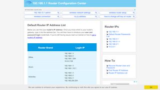 
                            3. Default Router IP Address List - 192.168.1.1