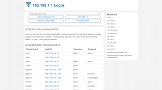
                            8. Default router password list | 192.168.1.1 Login