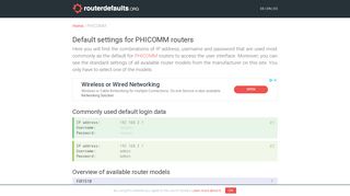 
                            4. Default settings for PHICOMM routers