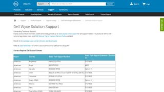 
                            4. Dell Wyse Support | Dell US