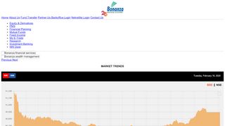 
                            4. Demo Trading - Bonanza Portfolio