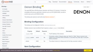 
                            8. Denon - Bindings | openHAB