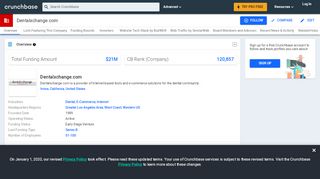 
                            13. Dentalxchange.com | Crunchbase