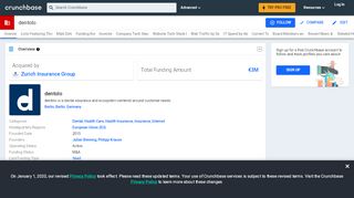 
                            13. dentolo | Crunchbase