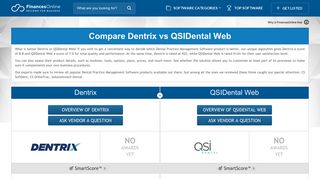
                            10. Dentrix vs QSIDental Web 2019 Comparison | FinancesOnline