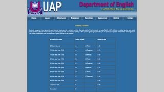 
                            8. Department of English - University of Asia Pacific