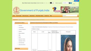 
                            7. Department of Social Security - Government of Punjab, India