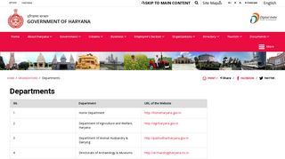
                            3. Departments | Haryana - haryana gov