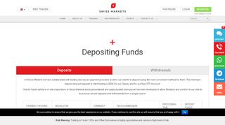 
                            5. Depositing Funds | Swiss Markets