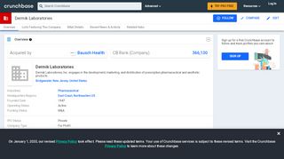 
                            13. Dermik Laboratories | Crunchbase