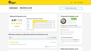 
                            11. desenio.co.uk Customer Reviews & Experiences | Trusted Shops