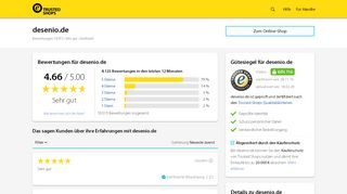 
                            6. desenio.de Bewertungen & Erfahrungen | Trusted Shops