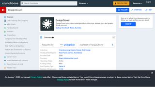 
                            13. DesignCrowd | Crunchbase