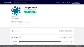 
                            12. DesignCrowd Reviews | Read Customer Service Reviews of ...