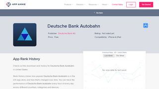 
                            13. Deutsche Bank Autobahn App Ranking and Store Data | App Annie