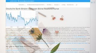 
                            8. Deutsche Bank Binaere Optionen Boerse Realtime Kurse – Youli ...