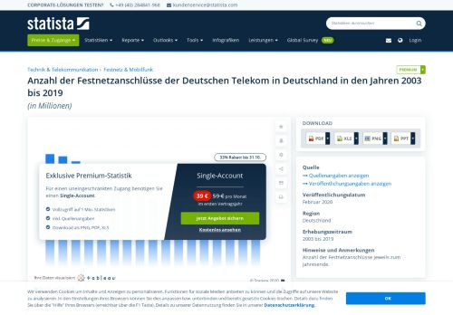 
                            9. Deutsche Telekom - Anzahl der Festnetzanschlüsse in ... - Statista