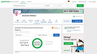 
                            13. Deutsche Telekom Gehalt für Anonymous | Glassdoor.de