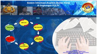 
                            3. Develop by : IRJEN POL Drs. BAMBANG SUNARWIBOWO S.H. M. ...