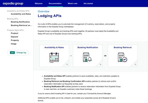 
                            11. Developer APIs - APIs for Expedia Partners