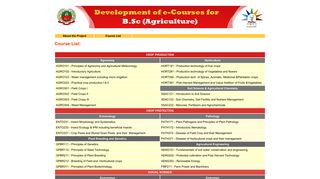 
                            7. Development of e-Course for B.Sc (Agriculture)