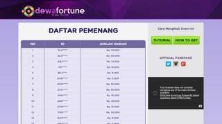 
                            8. Dewafortune lucky spin berhadiah besar gratis