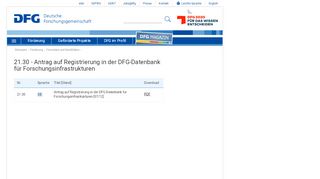 
                            10. DFG - Deutsche Forschungsgemeinschaft - Antrag auf Registrierung ...