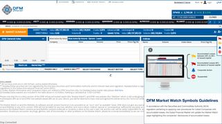 
                            1. DFM Market Watch