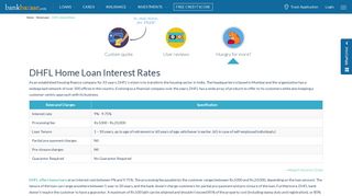 
                            10. DHFL Home Loan Interest Rates - 21 Feb 2019 @ Starts from 9%