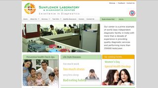 
                            1. Diagnostic Centre in mumbai, Sunflower Laboratory and Diagnostic ...