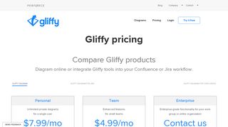 
                            8. Diagram Tool & Visual Project Management Software Pricing | Gliffy