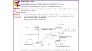 
                            11. Diagrama de estados