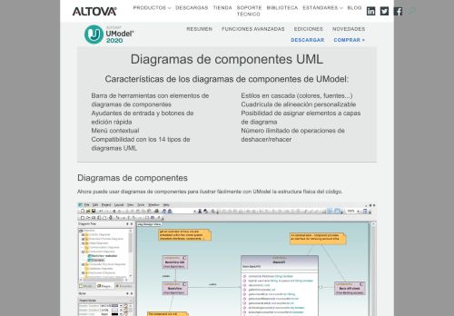 
                            10. Diagramas de componentes UML | Altova