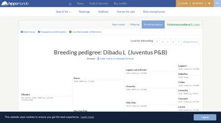 
                            6. Dibadu L Breeding pedigree - Hippomundo