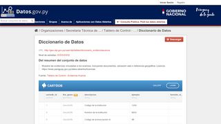 
                            11. Diccionario de Datos - Bienvenido al Catálogo de Datos Abiertos ...