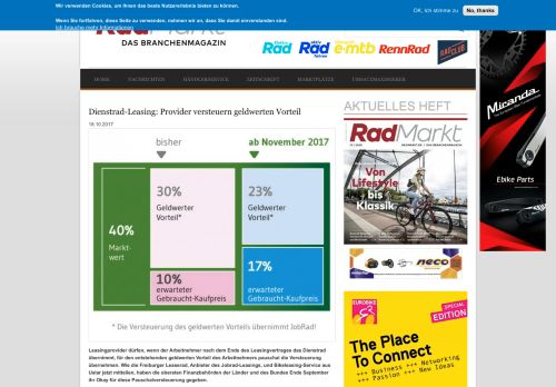 
                            13. Dienstrad-Leasing: Provider versteuern geldwerten Vorteil | RadMarkt