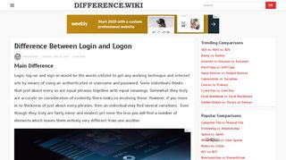 
                            4. Difference Between Login vs. Logon – Difference Wiki