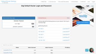 
                            4. Digi Default Router Login and Password - Clean CSS