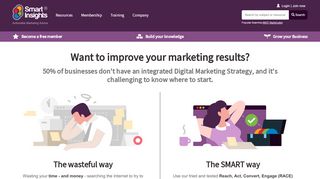 
                            6. Digital marketing strategy advice - Smart Insights Digital Marketing