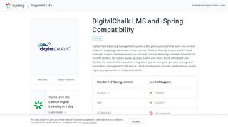 
                            8. DigitalChalk LMS and iSpring SCORM Course Compatibility