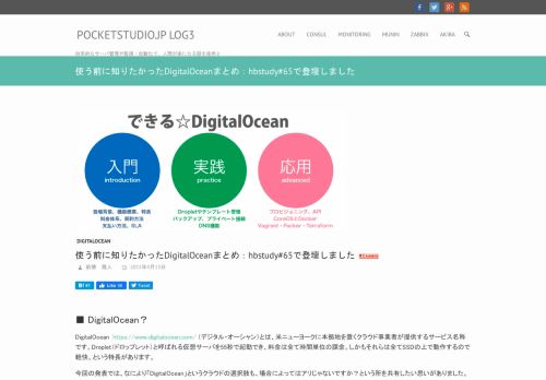 
                            5. 使う前に知りたかったDigitalOceanまとめ：hbstudy#65で登壇しました ...