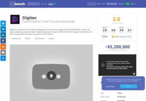 
                            2. Digitex (DGTX) - ICO rating and details | ICObench