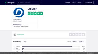 
                            8. Digiweb Reviews | Read Customer Service Reviews of digiweb.ie