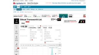 
                            10. diksat-transworld - The Economic Times