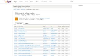 
                            7. Dildarnagar Jn DLN - List of Trains for Dildarnagar Jn / Check ... - Ixigo