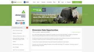 
                            8. Dimension Data employment opportunities (6 available now!)