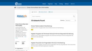 
                            13. Dinas Komunikasi dan Informatika - Organizations - Portal Data Kota ...