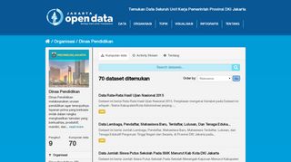 
                            2. Dinas Pendidikan - Organisasi - data.jakarta.go.id - Provinsi DKI Jakarta