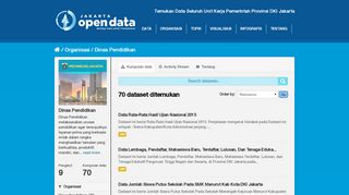 
                            2. Dinas Pendidikan - Organisasi - data.jakarta.go.id