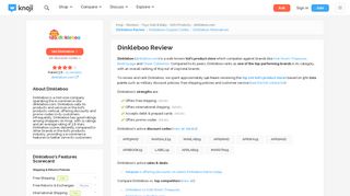 
                            12. Dinkleboo reviews? What do people say on Yelp, Reddit, BBB, and ...